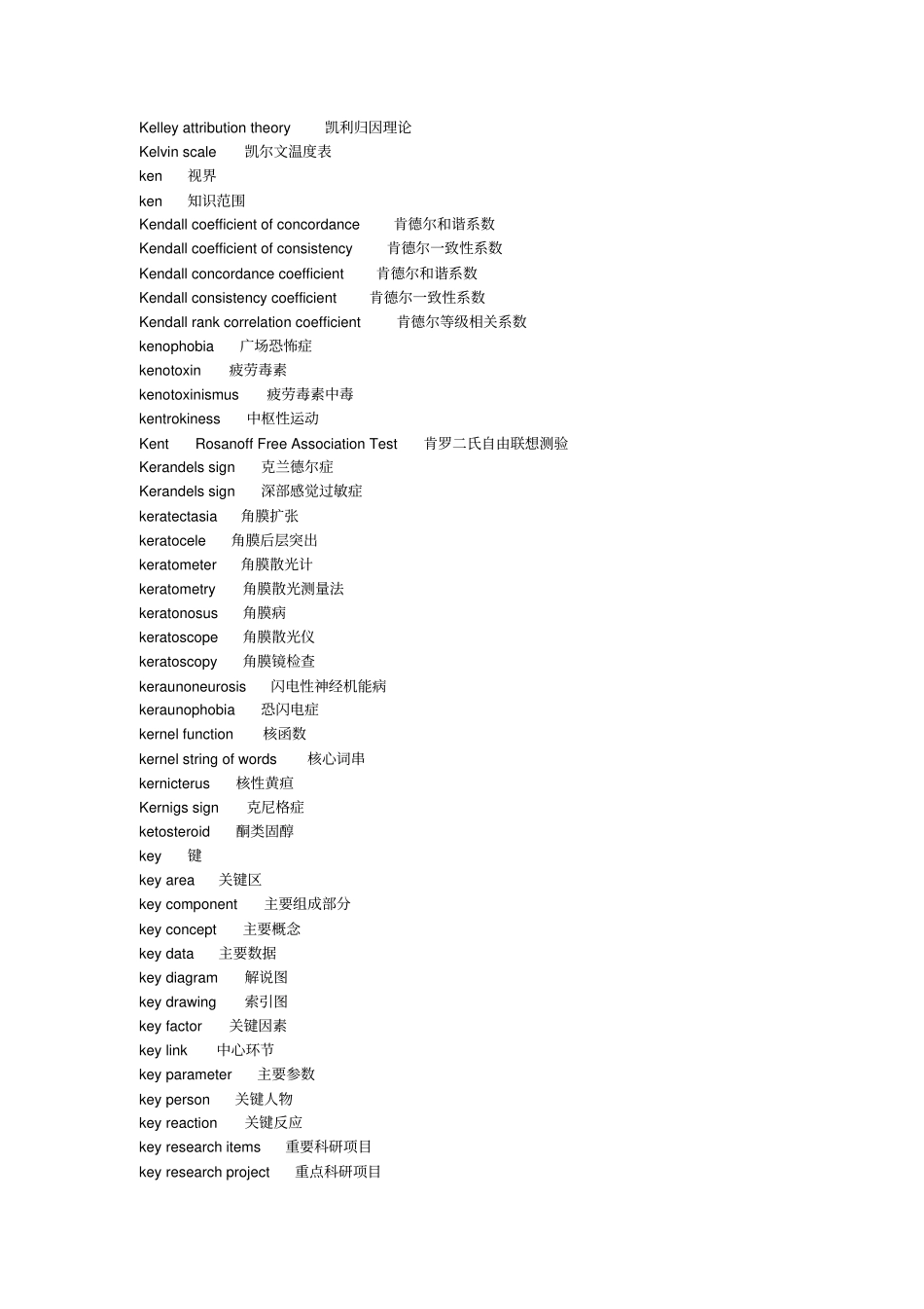 心理学专业词汇K方案_第2页