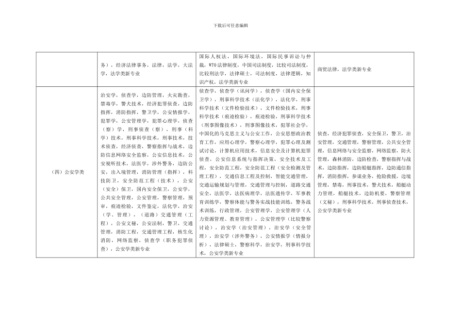 “三八”妇女节登山活动方案_第2页