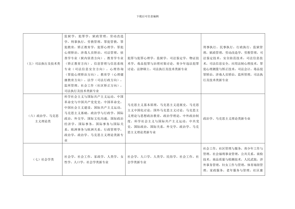 “三八”妇女节登山活动方案_第3页