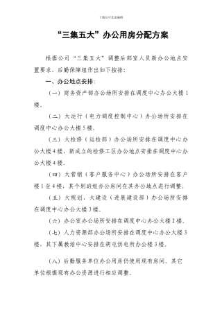 “三集五大”办公用房分配方案