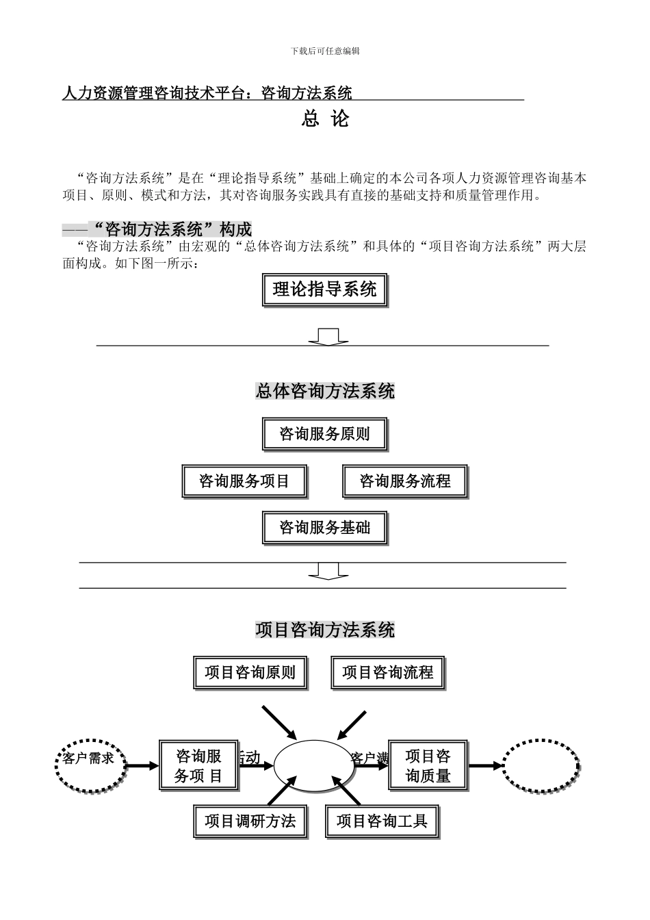 “咨询方法”系统1_第1页