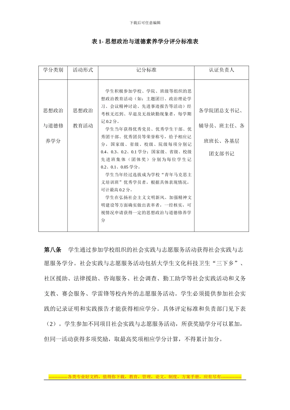 “大学生素质拓展计划”具体实施方案_第3页