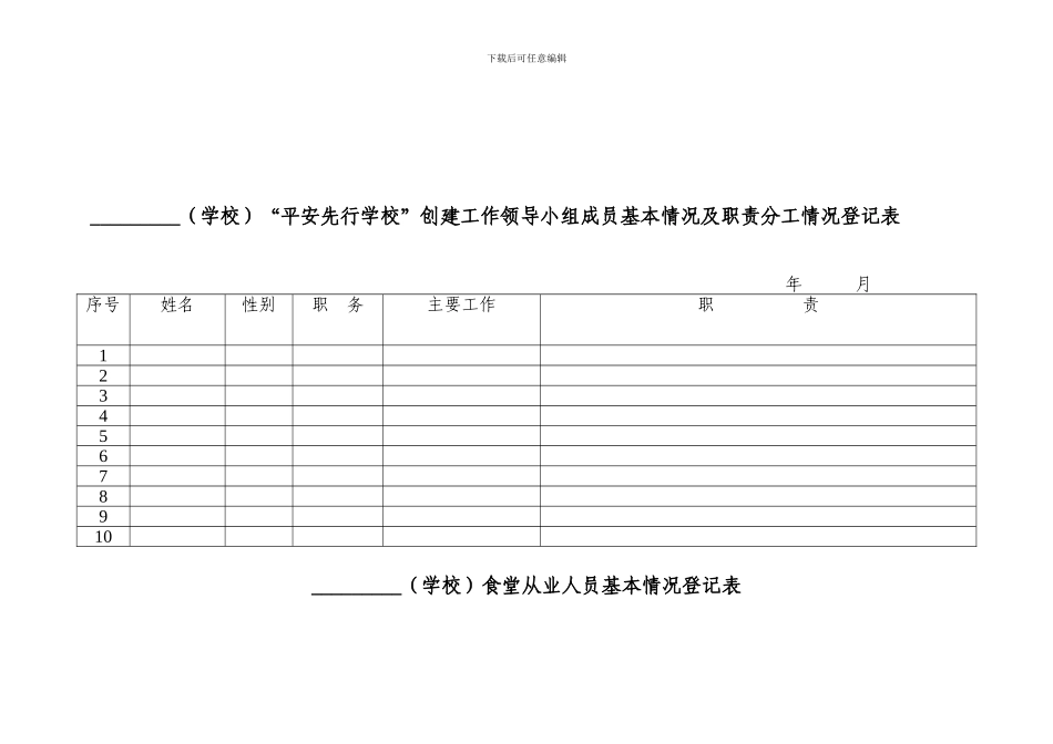 “平安先行学校”创建工作领导小组成员基本情况及职责分工情况登记表_第1页