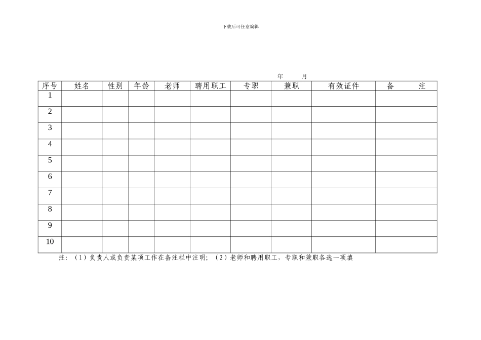 “平安先行学校”创建工作领导小组成员基本情况及职责分工情况登记表_第2页
