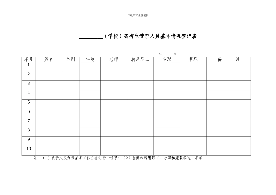 “平安先行学校”创建工作领导小组成员基本情况及职责分工情况登记表_第3页