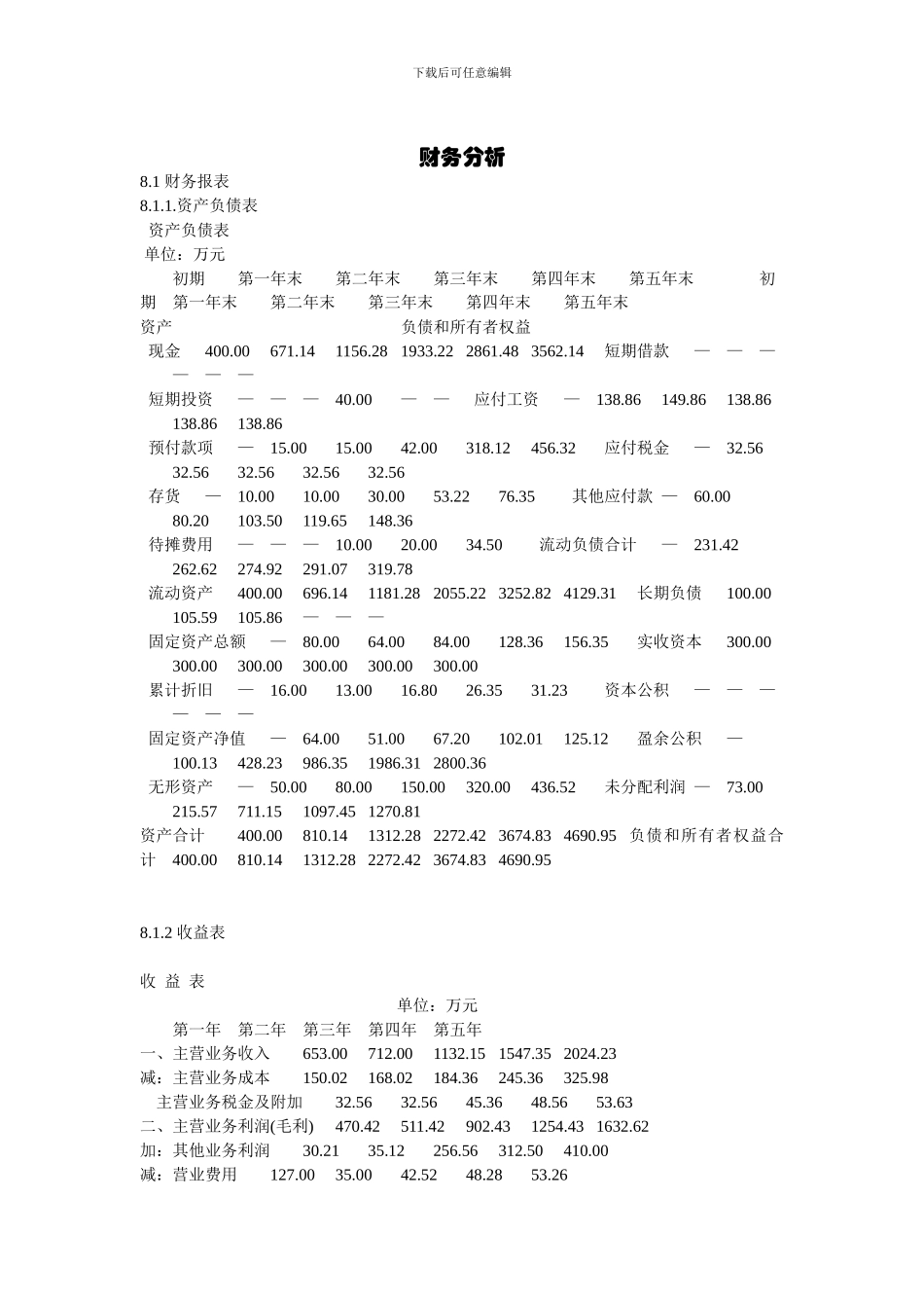 “挑战杯”计划书关于财务管理的部分_第1页