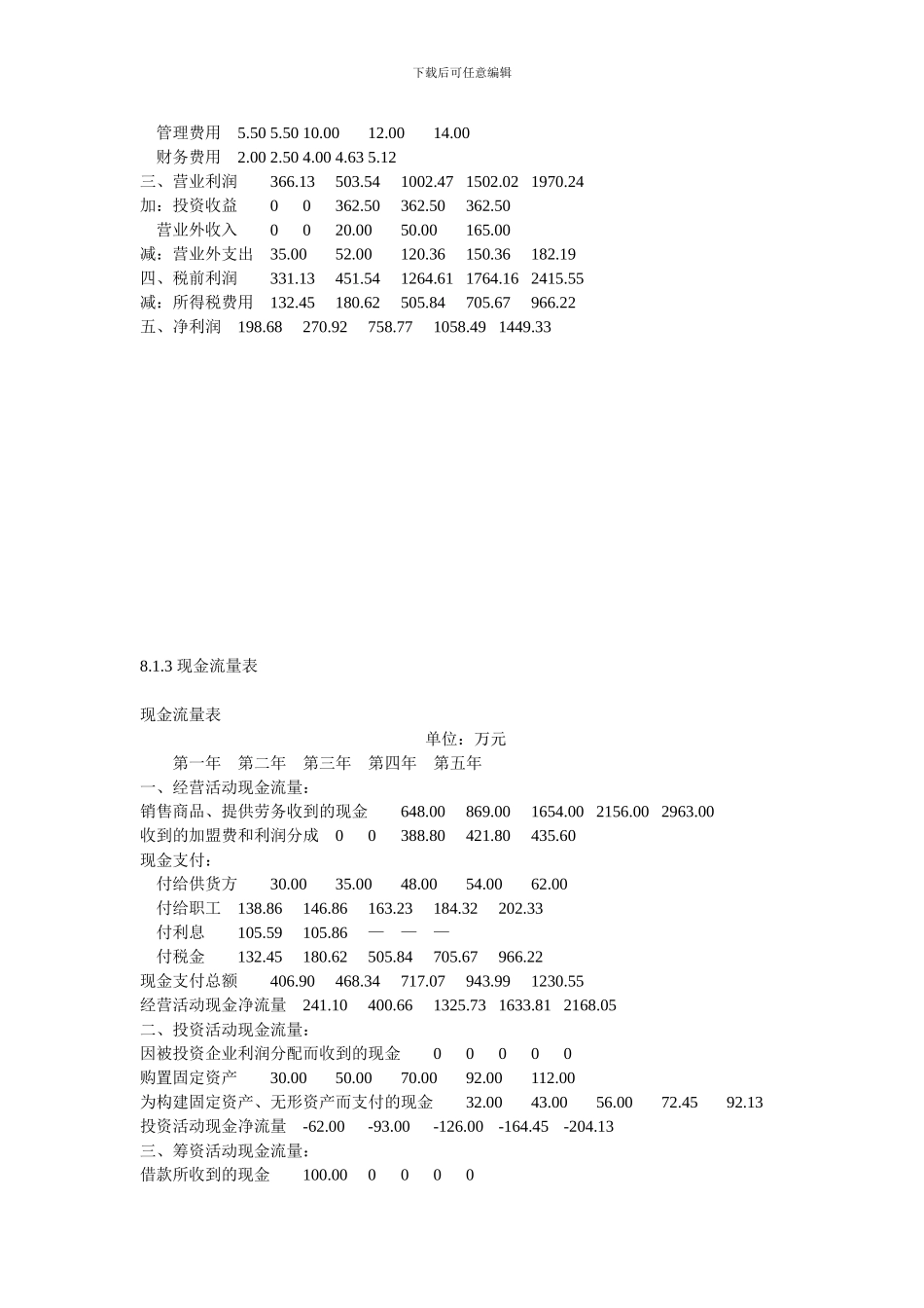 “挑战杯”计划书关于财务管理的部分_第2页