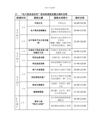“电子商务进农村”培训班课程设置及课时安排