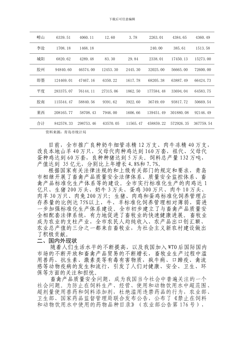 “畜禽产品安全生产关键技术研究与示范”_第2页