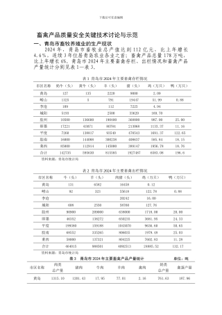 “畜禽产品安全生产关键技术研究与示范”