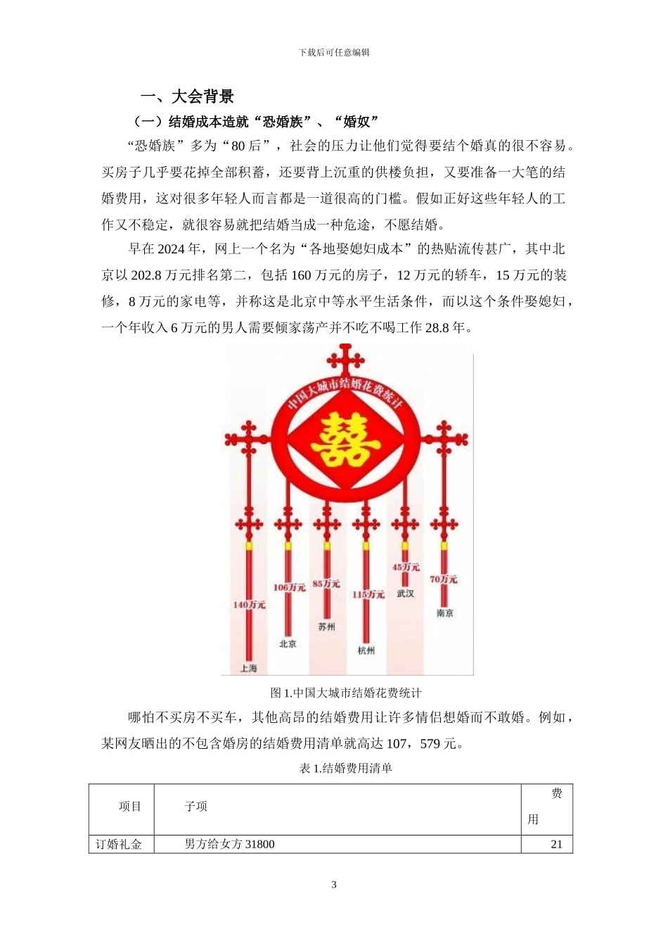 “素婚时代”中国首届素婚大会策划方案_第3页