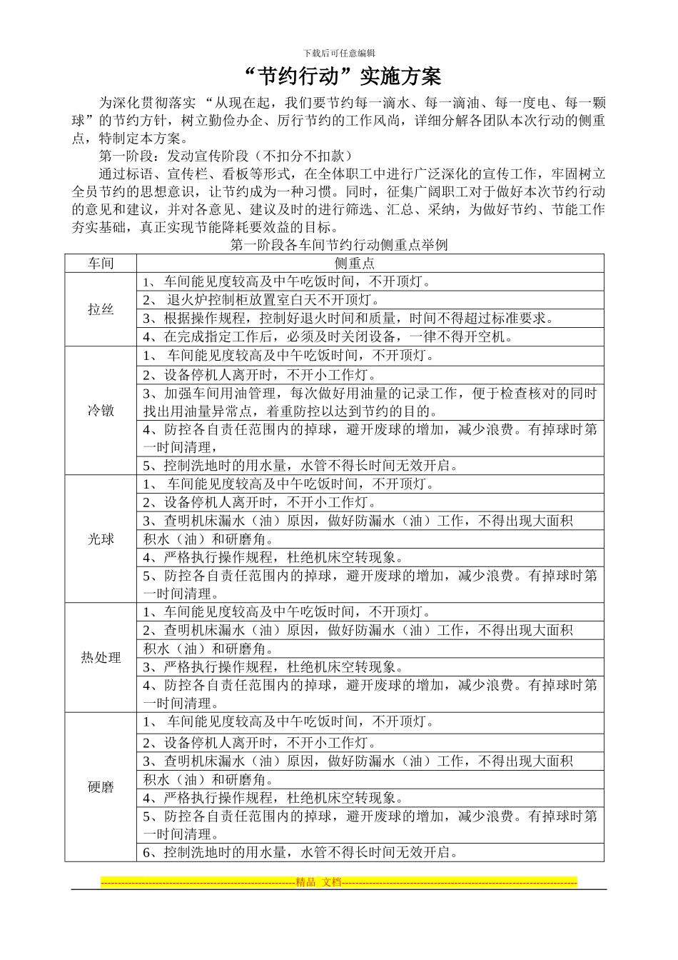 “节约行动”实施方案_第1页
