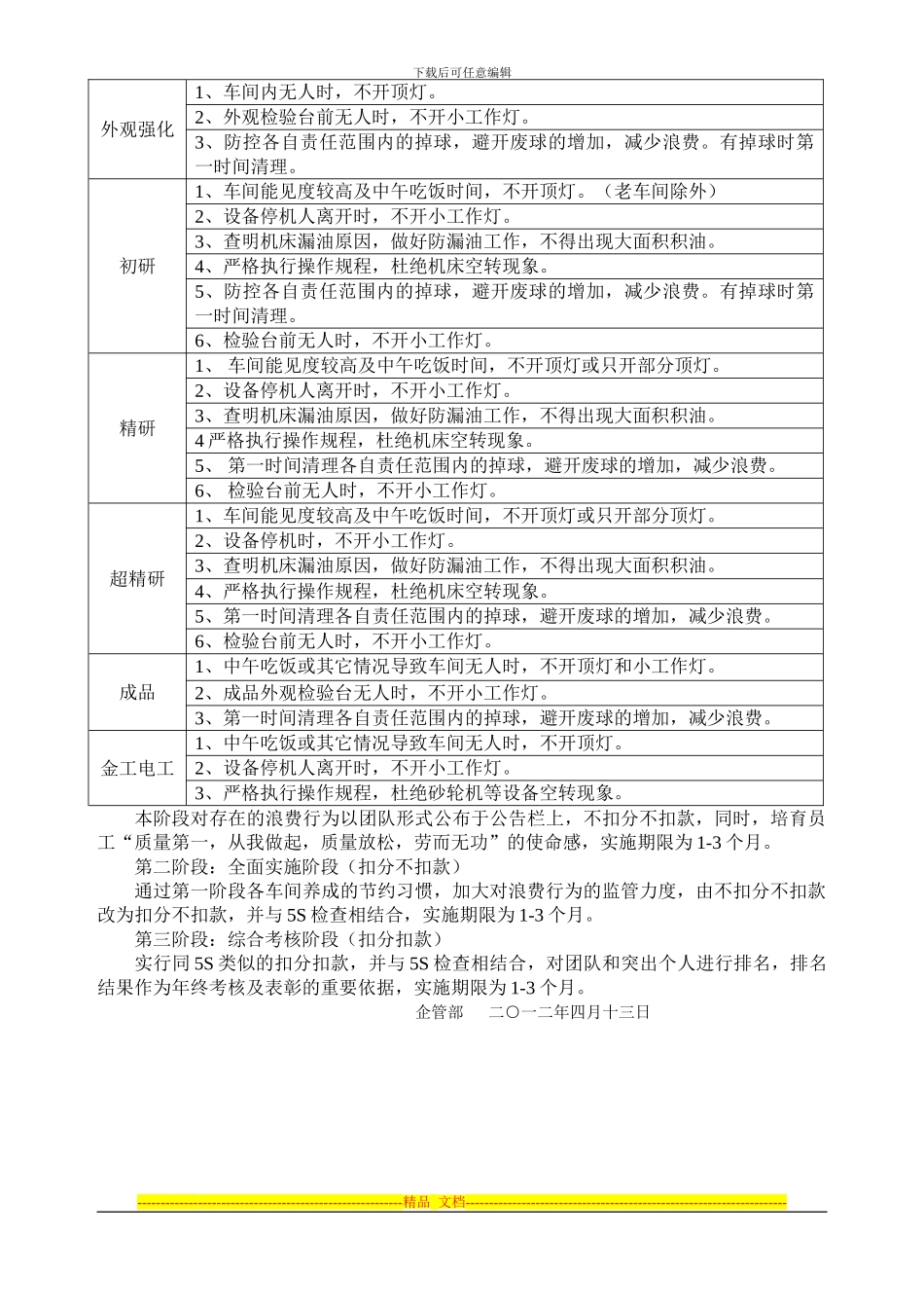 “节约行动”实施方案_第2页