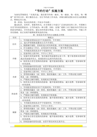 “节约行动”实施方案