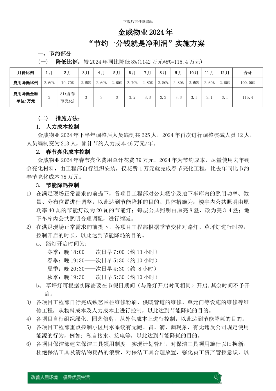 “节约一分钱就是净利润”实施方案_第1页
