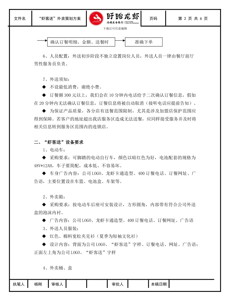 “虾客送”外卖策划方案_第2页