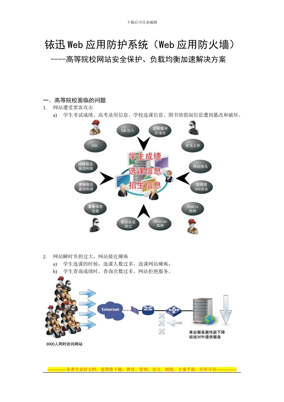 “铱迅”-Web应用防火墙--高等院校网站安全加速解决方案_第1页