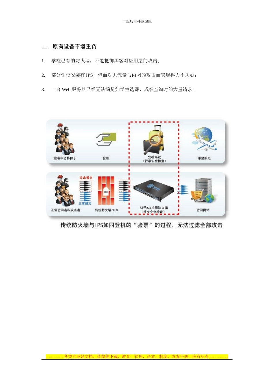 “铱迅”-Web应用防火墙--高等院校网站安全加速解决方案_第2页