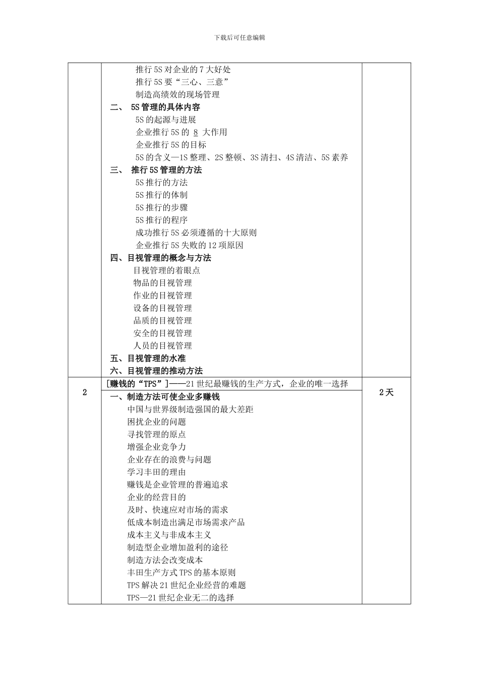 ●精益生产管理内训课程_第3页