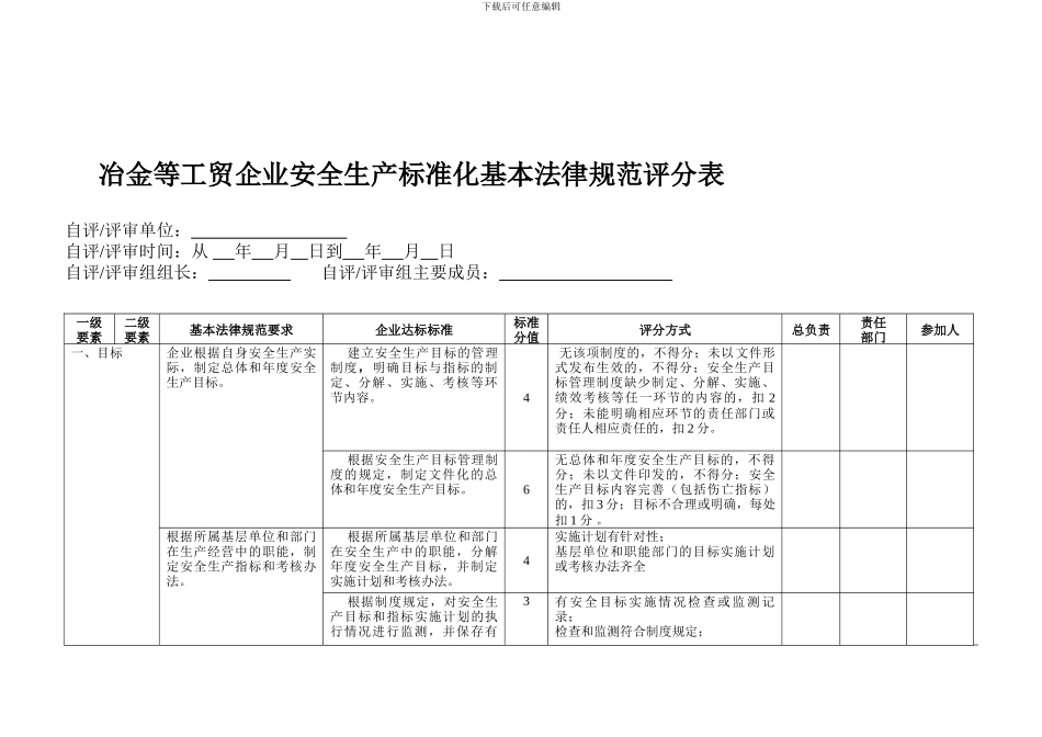 ★-冶金等工贸企业安全生产标准化评审实施分工策划表_第1页