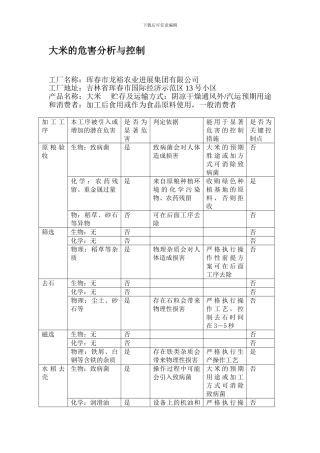 、大米生产加工工艺流程及危害分析