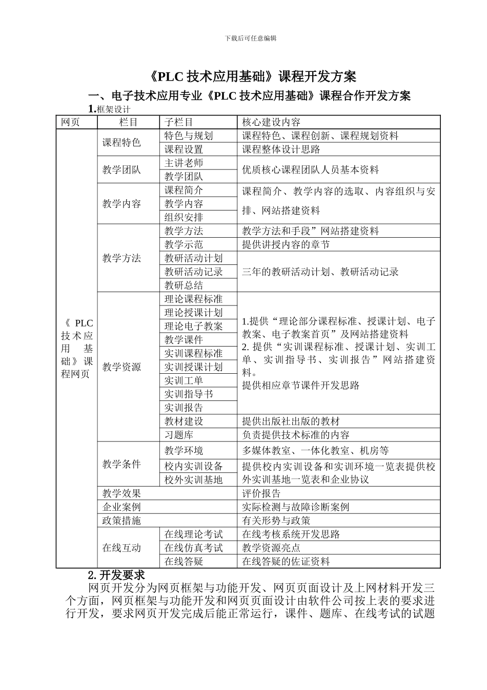 《PLC技术应用基础》精品课程及网站平台开发方案_第2页