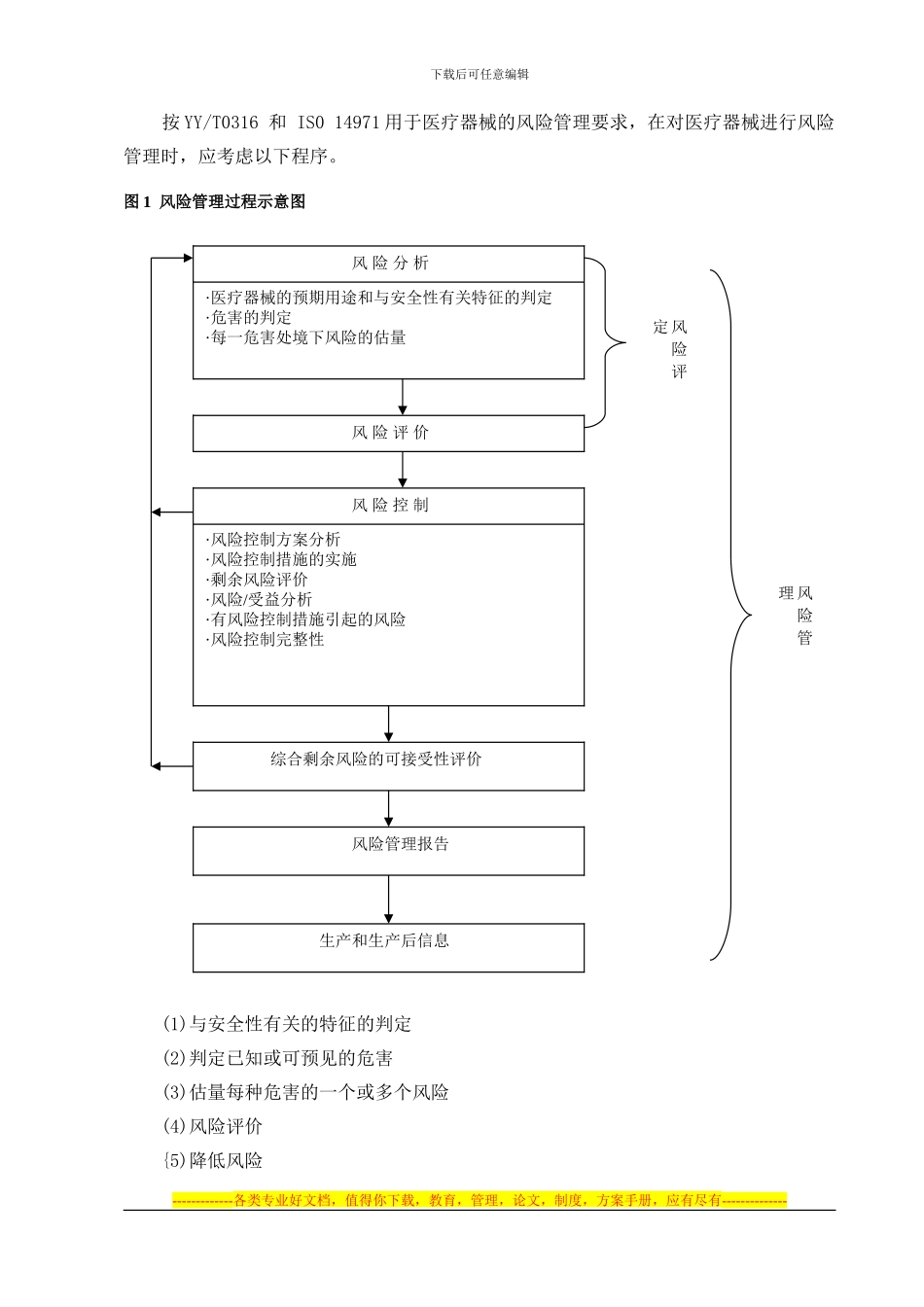 《一次性体温计》安全风险分析报告_第2页