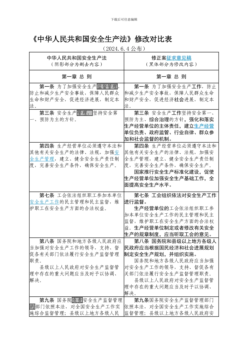 《中华人民共和国安全生产法》修改对照表_第1页