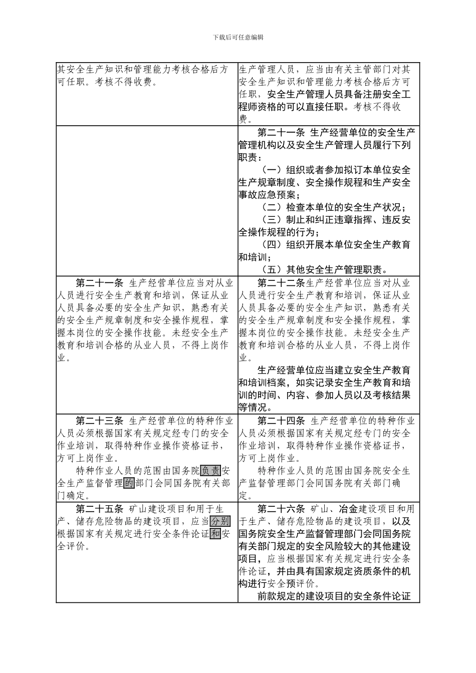 《中华人民共和国安全生产法》修改对照表_第3页