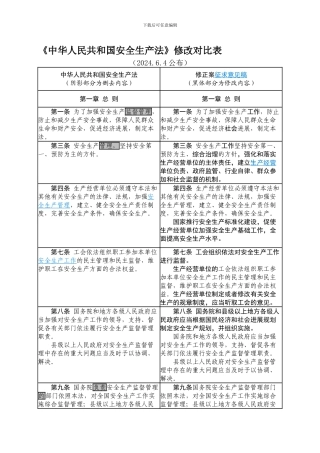 《中华人民共和国安全生产法》修改对照表