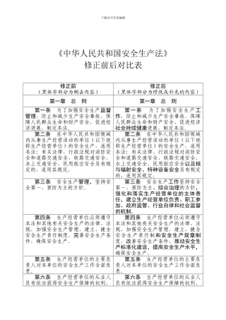 《中华人民共和国安全生产法》修正前后对照表