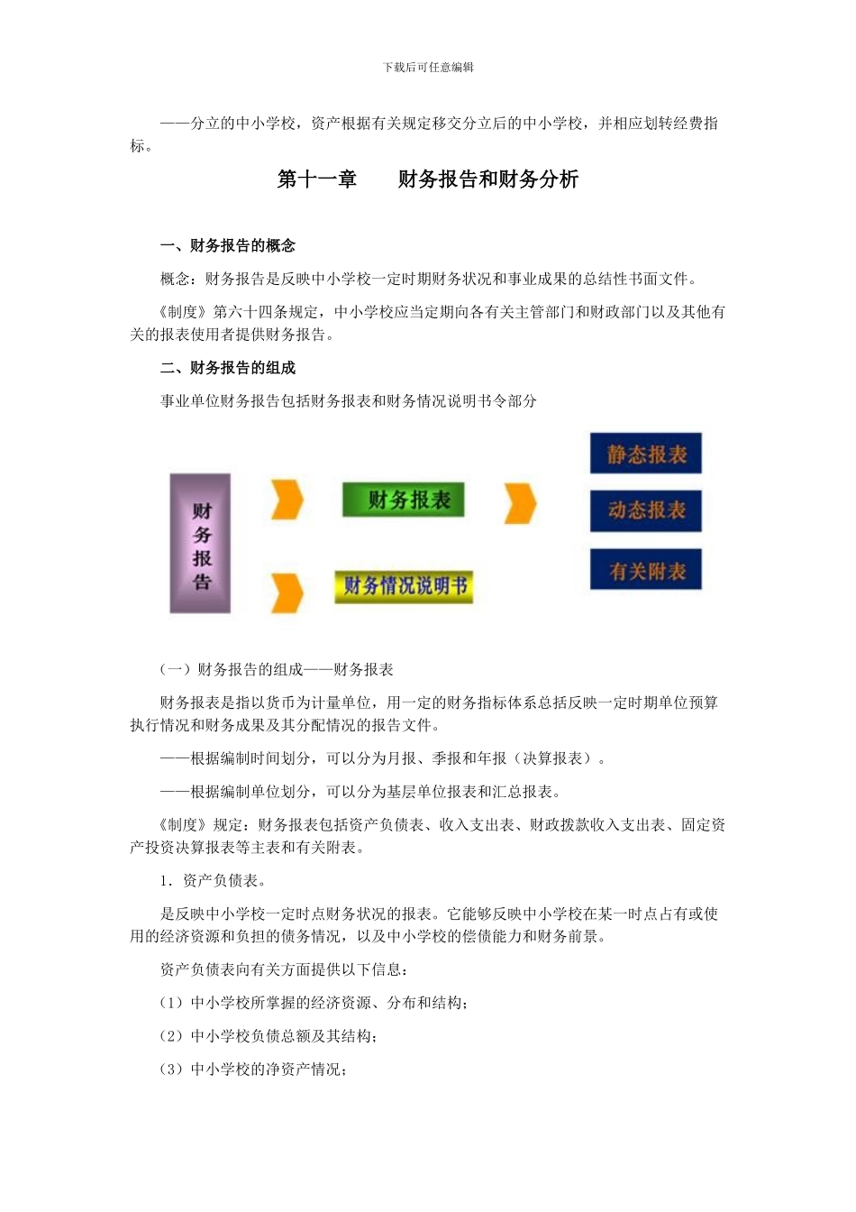 《中小学校财务制度》讲解_第2页