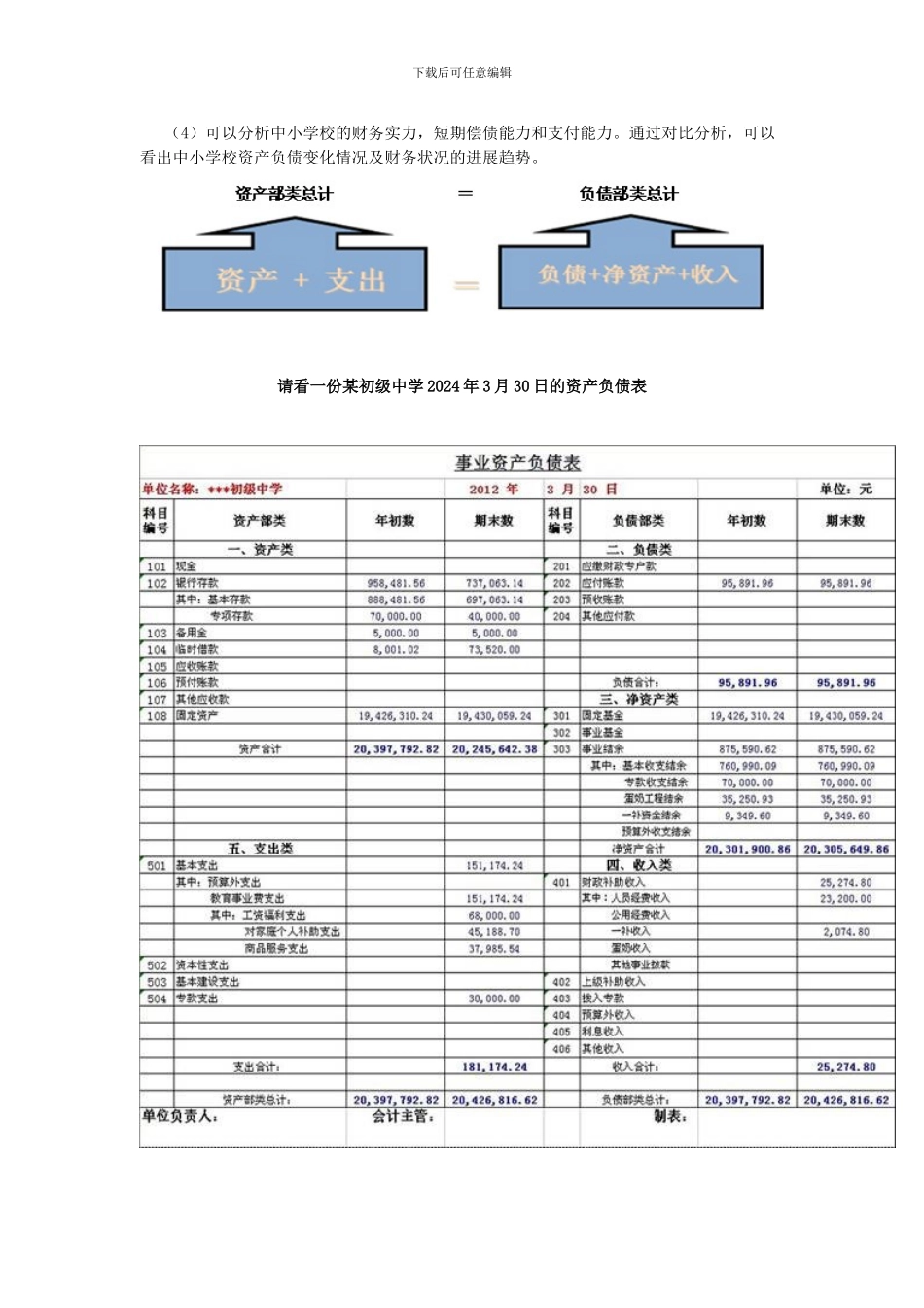 《中小学校财务制度》讲解_第3页