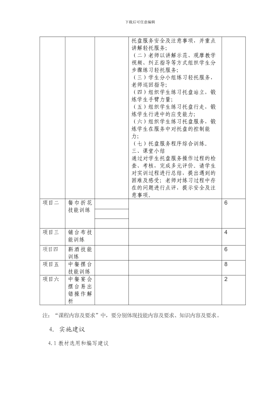 《中餐摆台实训》校本课程标准及技能考核标准_第3页