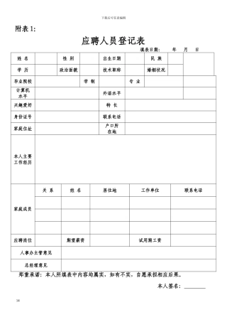《人事管理制度》附表