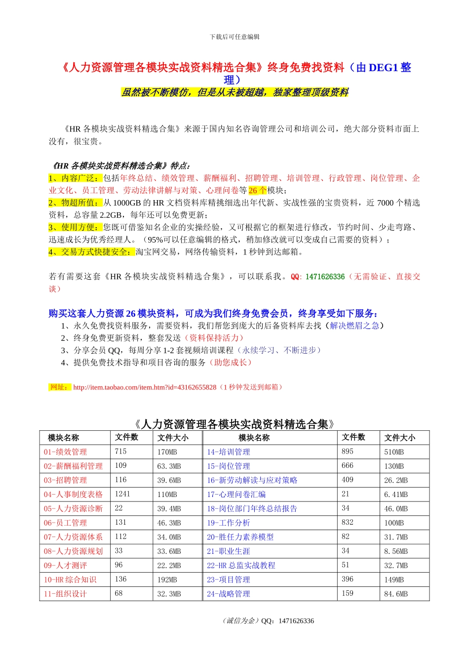 《人力资源26模块实战资料精选合集》_第1页
