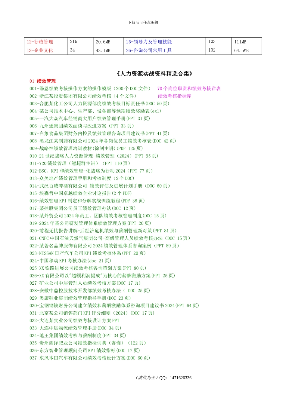 《人力资源26模块实战资料精选合集》_第2页
