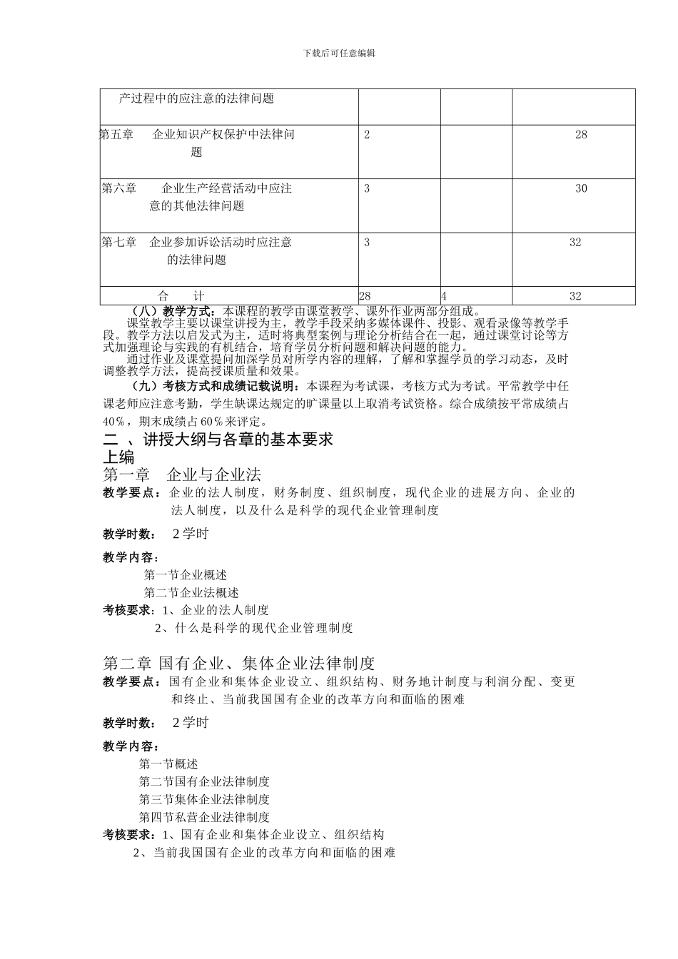 《企业法律制度与实务》课程教学大纲_第2页