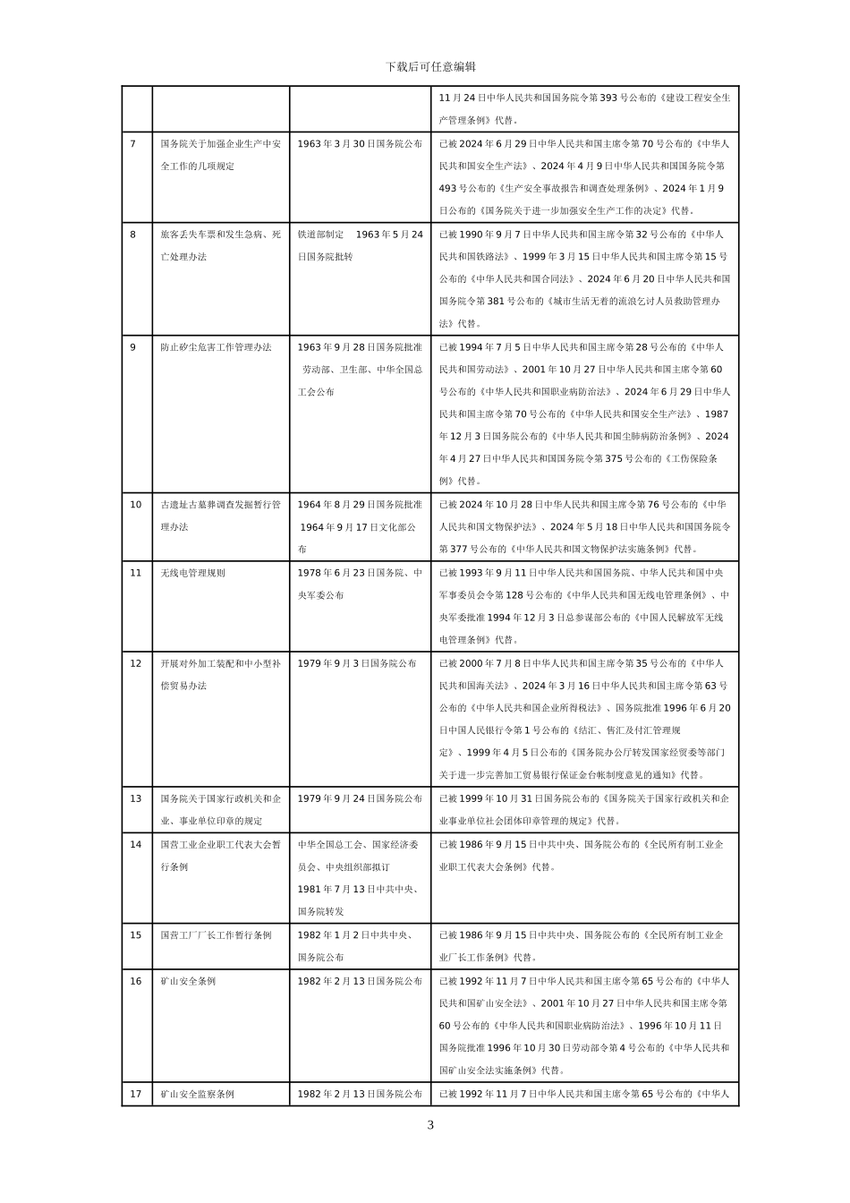《企业职工奖惩条例》废止文件_第3页