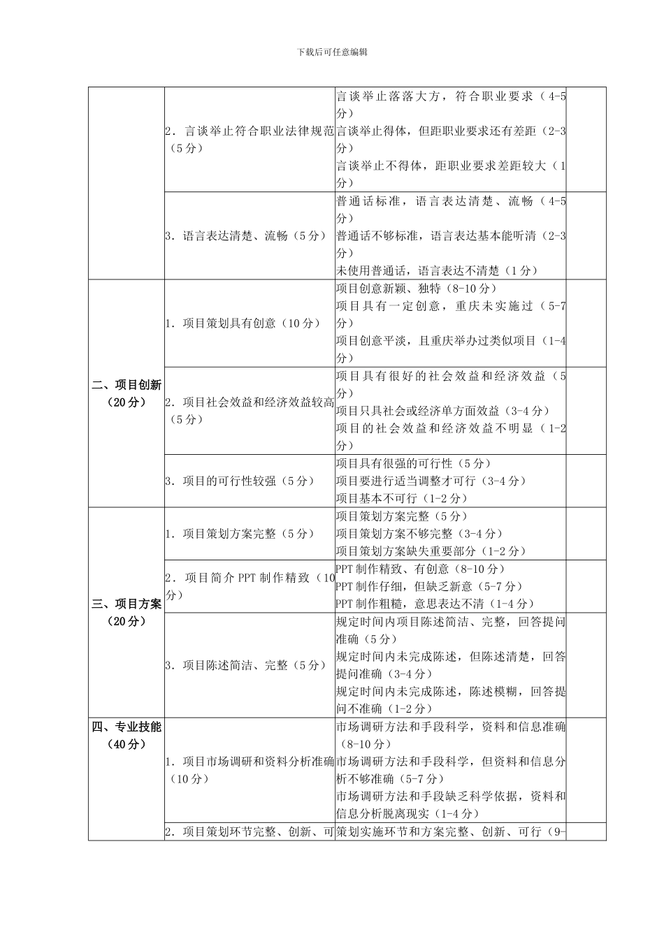 《会展项目策划与组织》期末实作考核方案_第2页