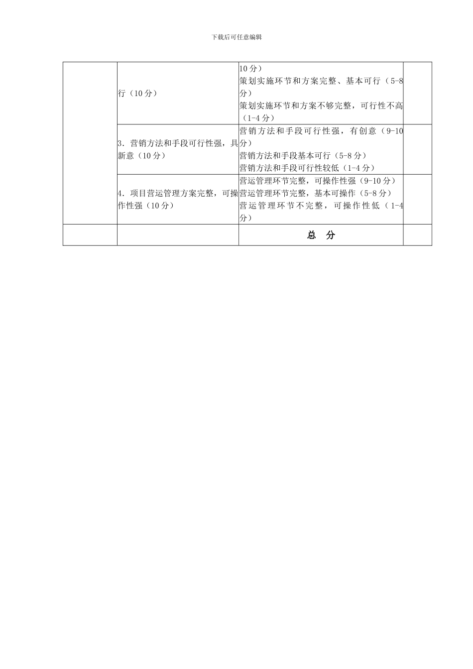 《会展项目策划与组织》期末实作考核方案_第3页