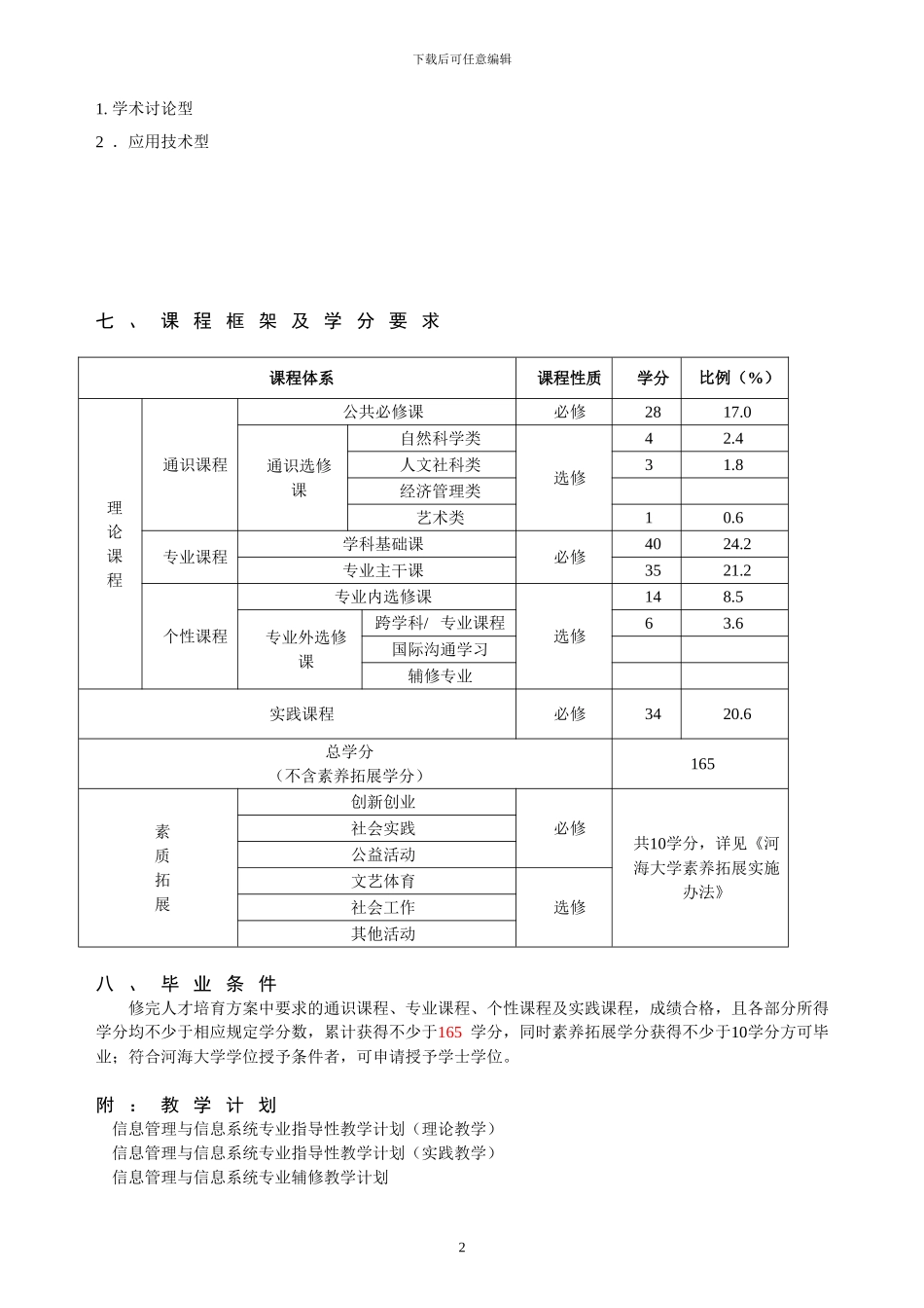 《信息管理与信息系统专业专业本科人才培养方案》_第2页