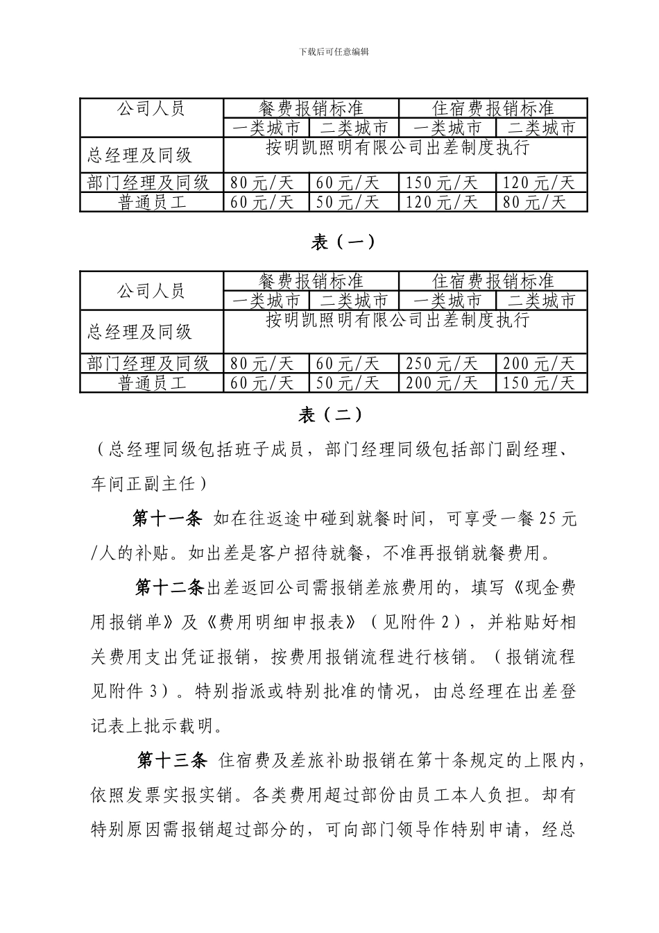 《出差管理制度》-2_第3页
