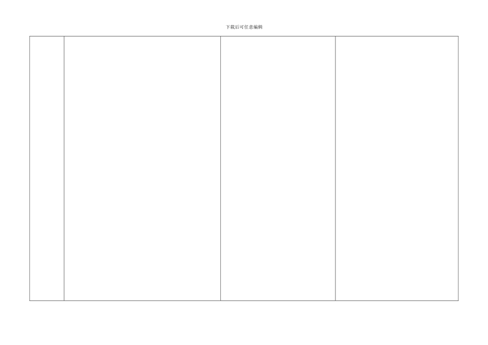 《医疗器械生产质量管理体系考核管理办法》自查表_第3页