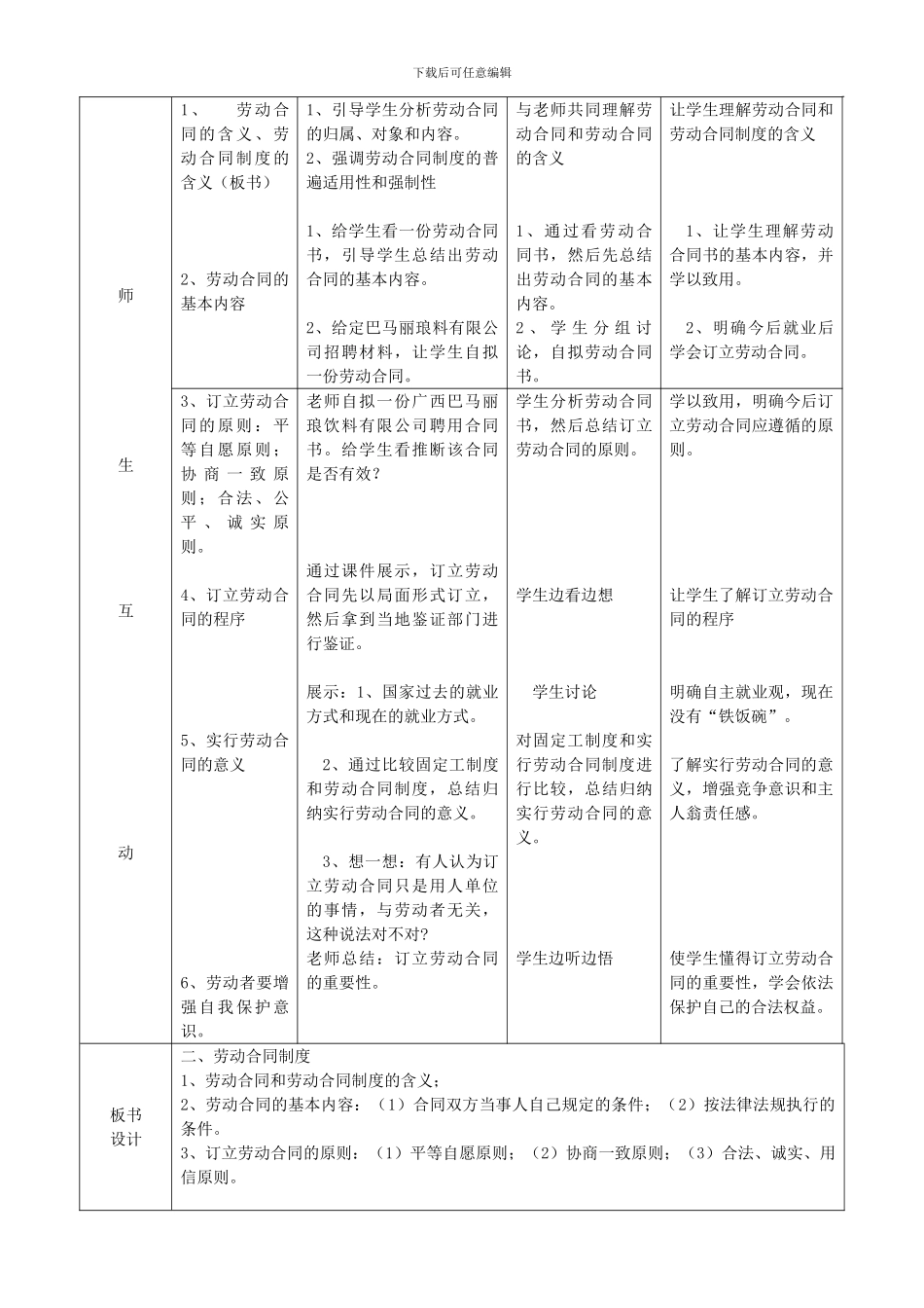 《劳动合同制度》教学设计_第2页