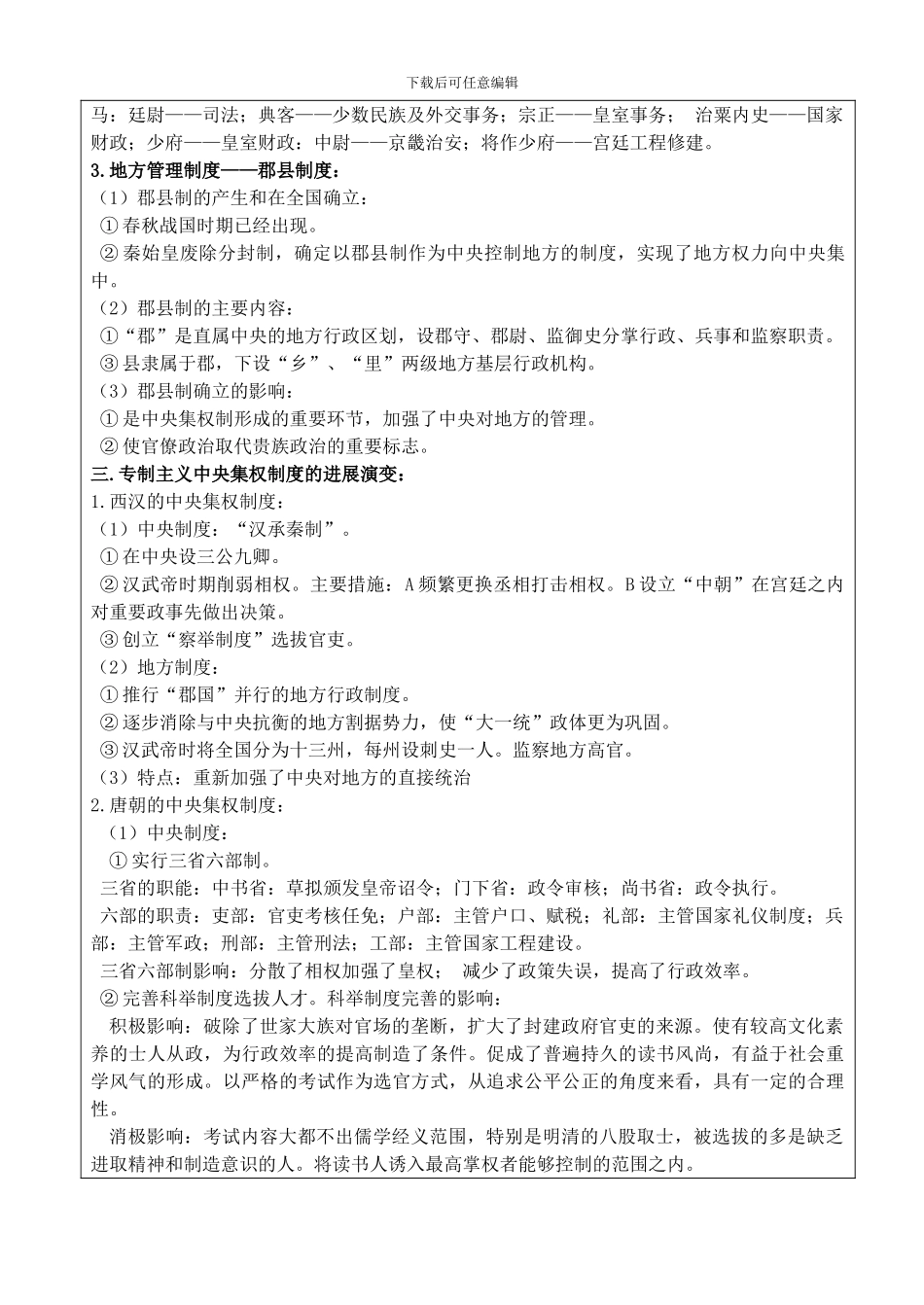 《古代中国的政治制度》专题小结_第2页