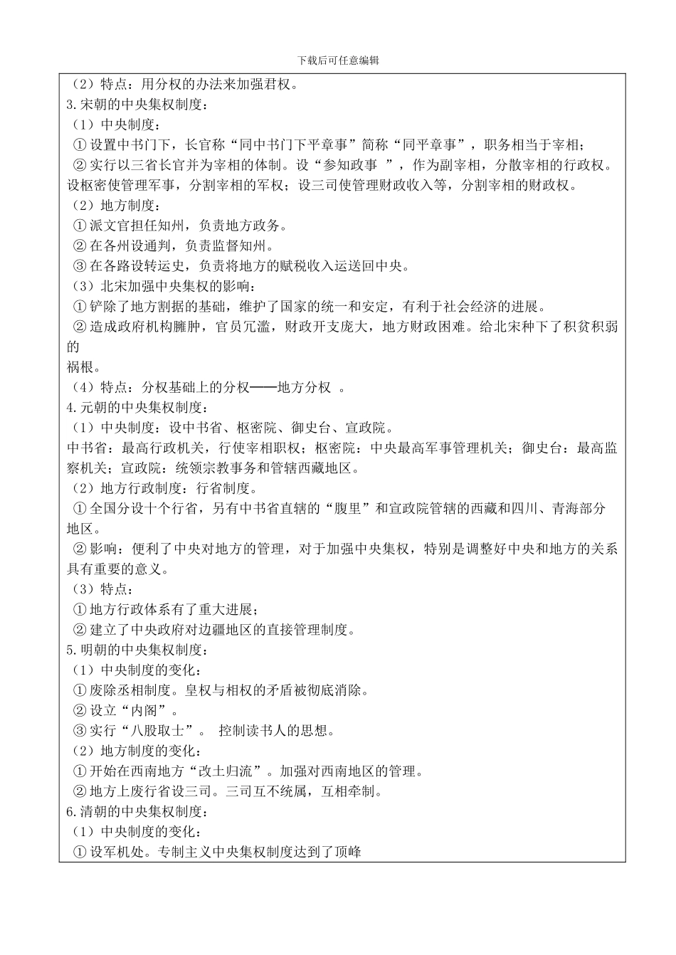 《古代中国的政治制度》专题小结_第3页