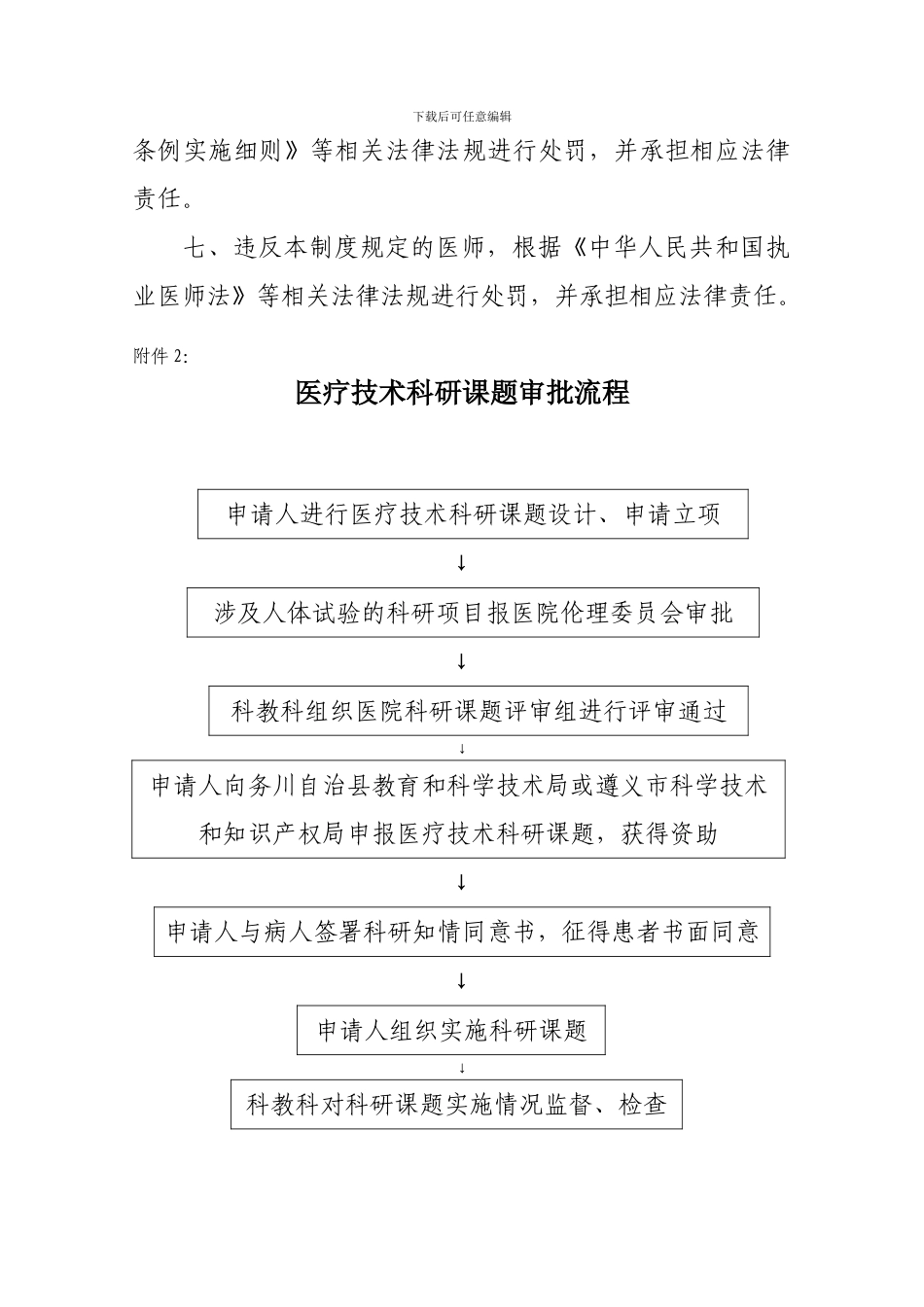 《医疗技术科研管理制度》_第3页