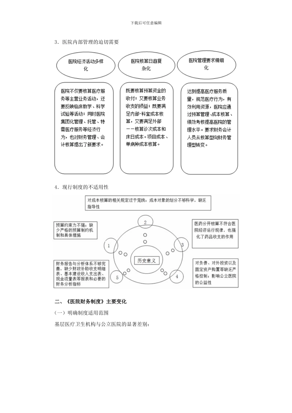 《医院财务制度》详解_第2页