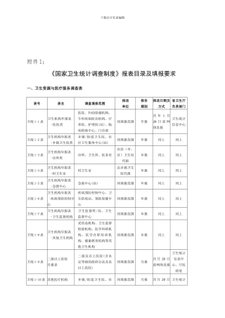 《国家卫生统计调查制度》报表目录及填报要求